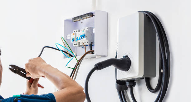 Best Electrician for Home Renovation  in Loyalhanna, PA